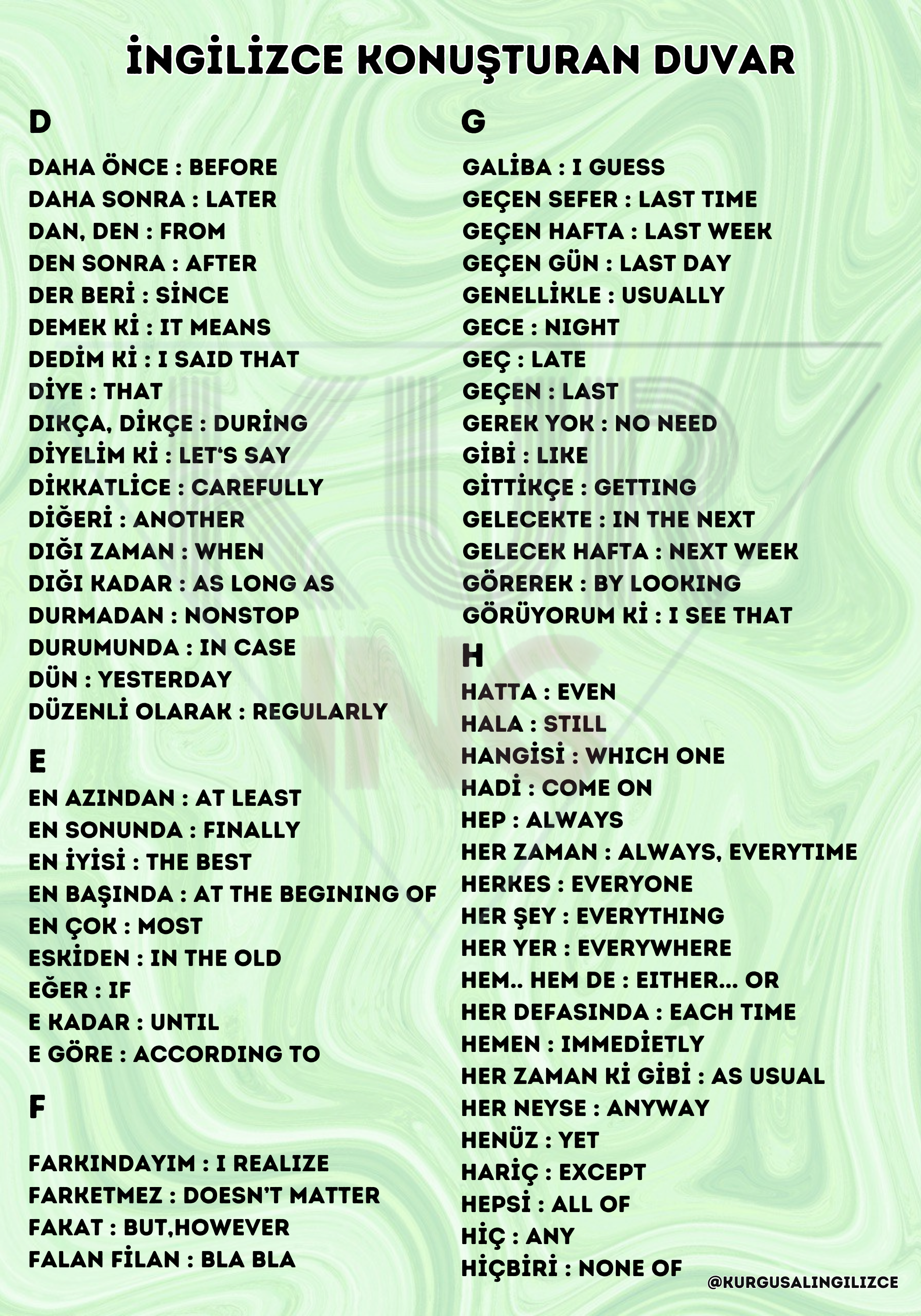 İngilizce Konuşturan Duvar 2